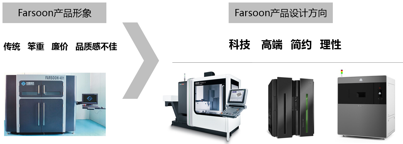 华曙高科3d打印机工业设计 N98工业设计 长沙工业设计